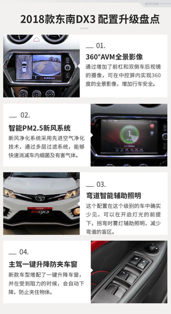 实用配置升级 试驾2018款东南dx3 1.5t