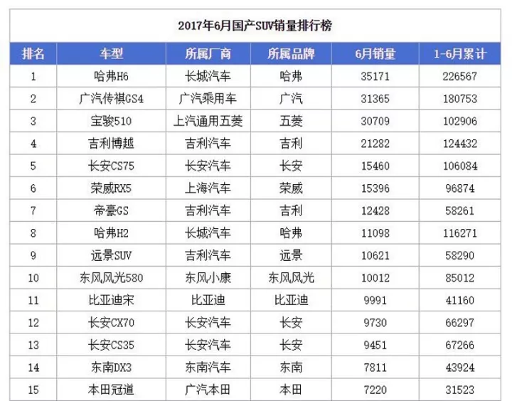 [转帖]发动机技术已不是秘密 为啥国产还是不如进口的?