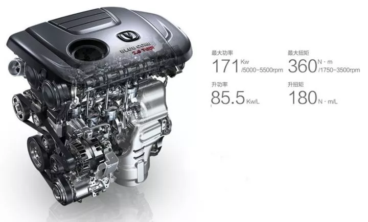 [转帖]发动机技术已不是秘密 为啥国产还是不如进口的?