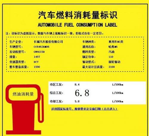 哈弗新款M6曝光：6AT变7DCT 油耗暴降