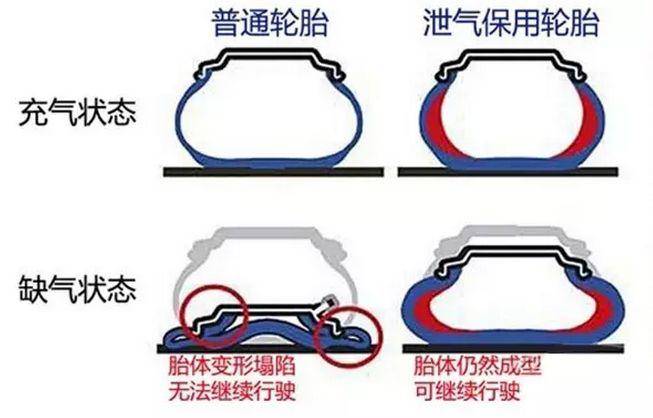 点击这里看大图