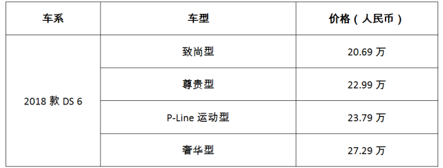 DS一下4款新车升级上市，到底有啥新东西？