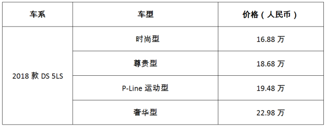 DS一下4款新车升级上市，到底有啥新东西？