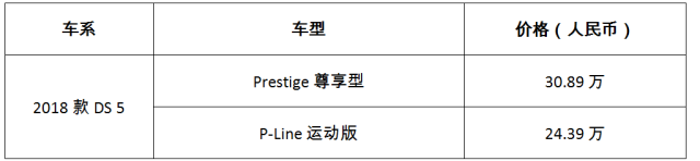 DS一下4款新车升级上市，到底有啥新东西？