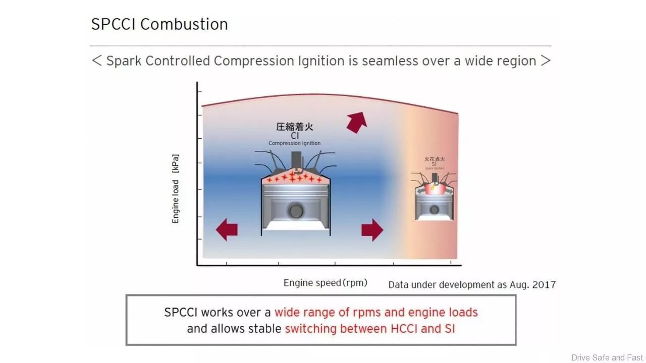 愈发冷清的东京车展，还有什么车值得一看吗