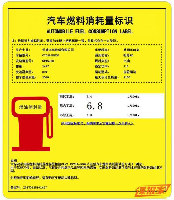 动力系统看齐H6 哈弗M6将推出双离合车型