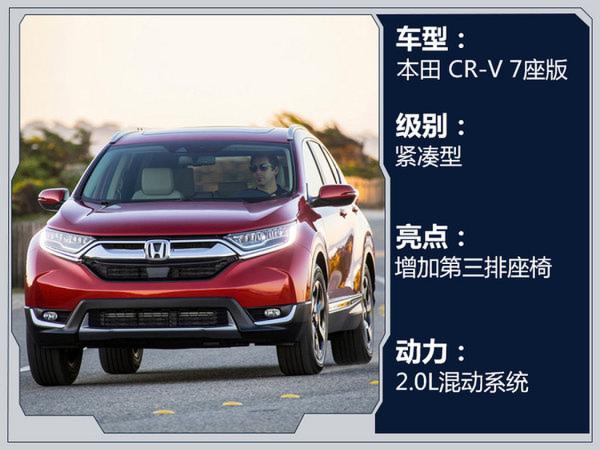 今日8款重磅SUV集中发布 未来均有望入华销售-图6