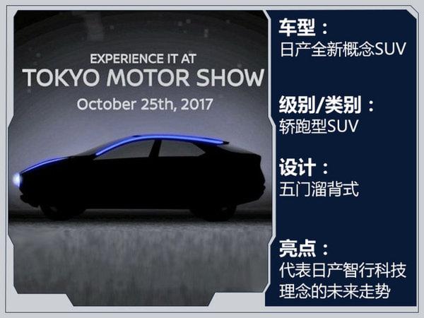 今日8款重磅SUV集中发布 未来均有望入华销售-图9