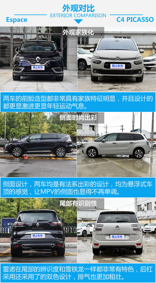 最超值的进口车 雷诺Espace对比雪铁龙C4 PICASSO-图4