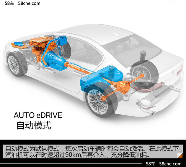 华晨宝马电池中心落成 将力推新能源车