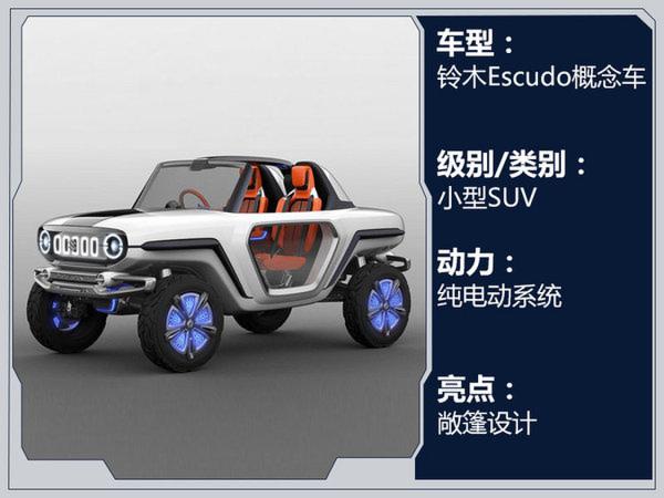 今日8款重磅SUV集中发布 未来均有望入华销售-图7