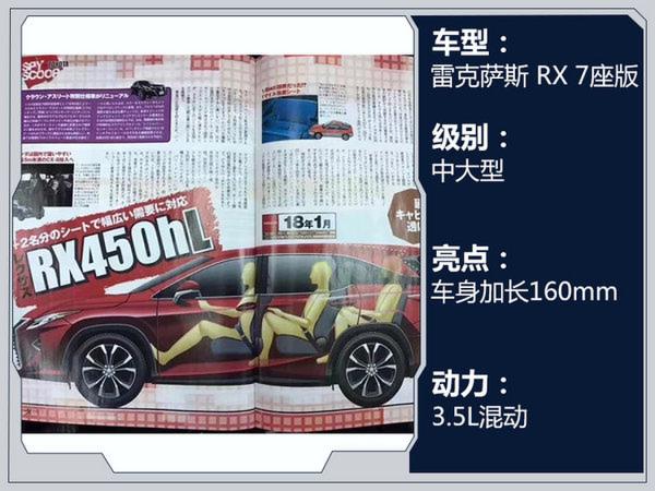 今日8款重磅SUV集中发布 未来均有望入华销售-图4