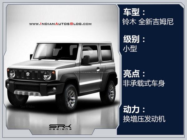 今日8款重磅SUV集中发布 未来均有望入华销售-图5