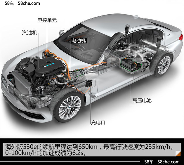 华晨宝马电池中心落成 将力推新能源车