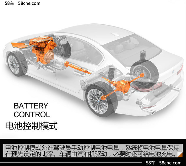 华晨宝马电池中心落成 将力推新能源车