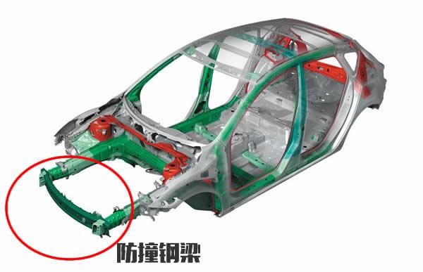 [转帖]为什么汽车保险杠都是塑料的？金属的不是更好吗？