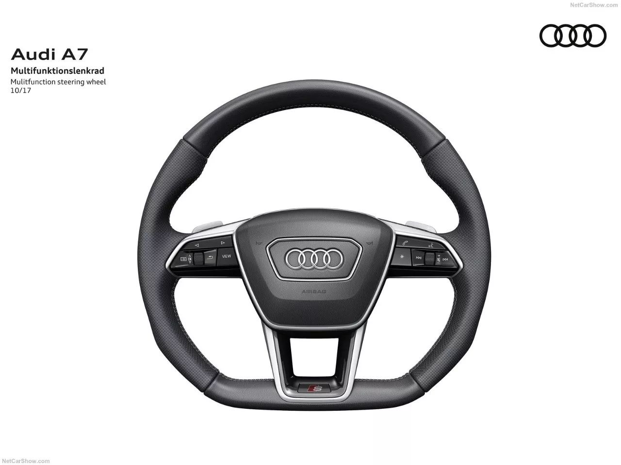 全新奥迪A7和未来的产品矩阵