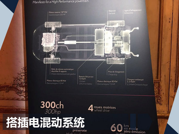 DS将国产全新中型SUV 搭混动系统竞争奥迪Q5-图1