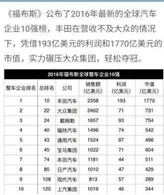 [转帖]大众销量全球第一，为何盈利不到丰田的一半?