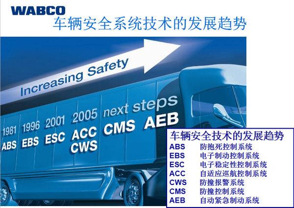 [转帖]为什么国外由货车引发的事故比国内少？