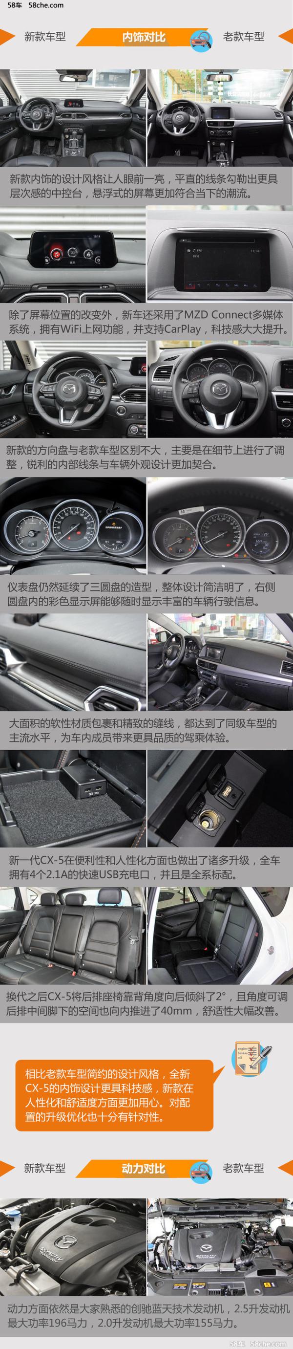 马自达CX-5新老对话 性价比进一步提升