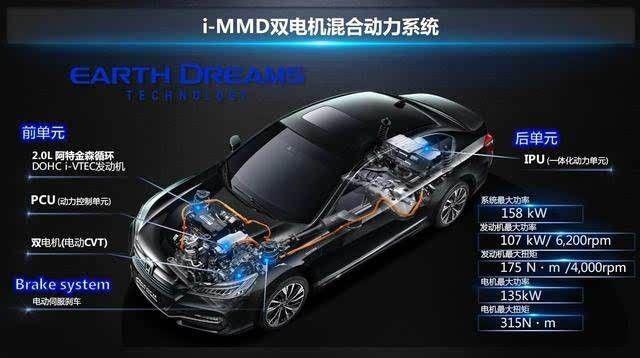 意义不至“一滴油”  雅阁锐混动演绎广本“挑战基因”