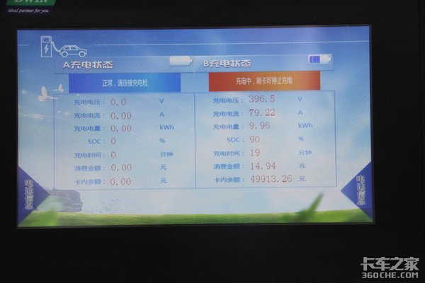 续航不够快充来凑 电动车充电越快越好?