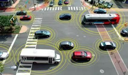 用手机远程控制您的森雅R7，开启智能出行新方式