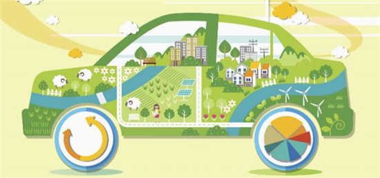 蛋糕被新能源重分?锂电上市企业大涨 车企近半下滑