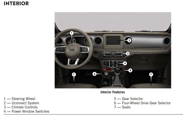 Jeep全新牧马人官图发布 11月29日亮相