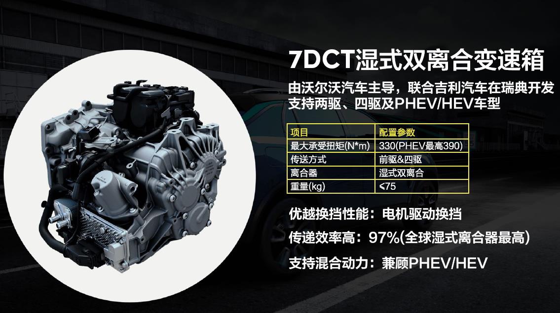 预售17-24万的领克01，如何破局新品牌魔咒？