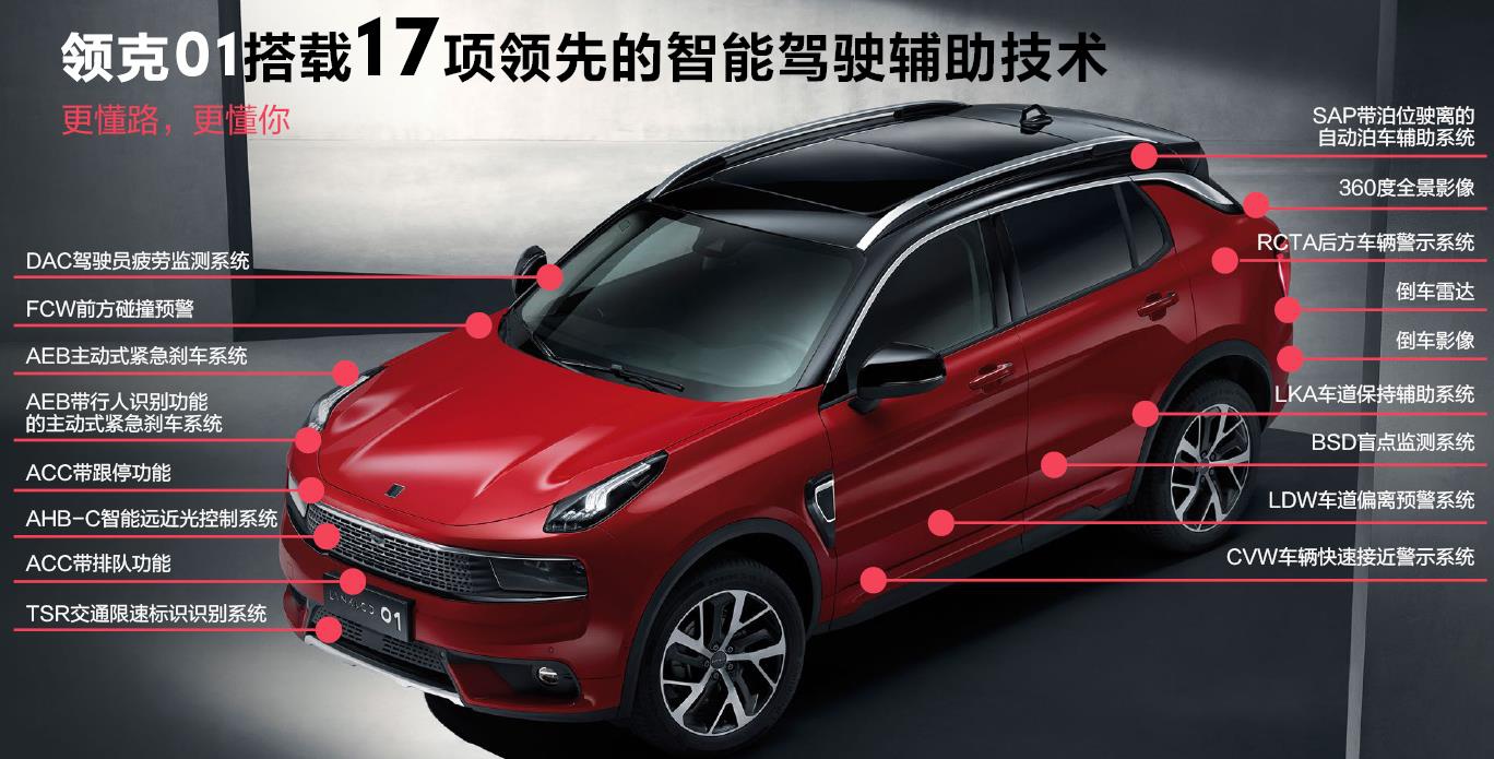 预售17-24万的领克01，如何破局新品牌魔咒？