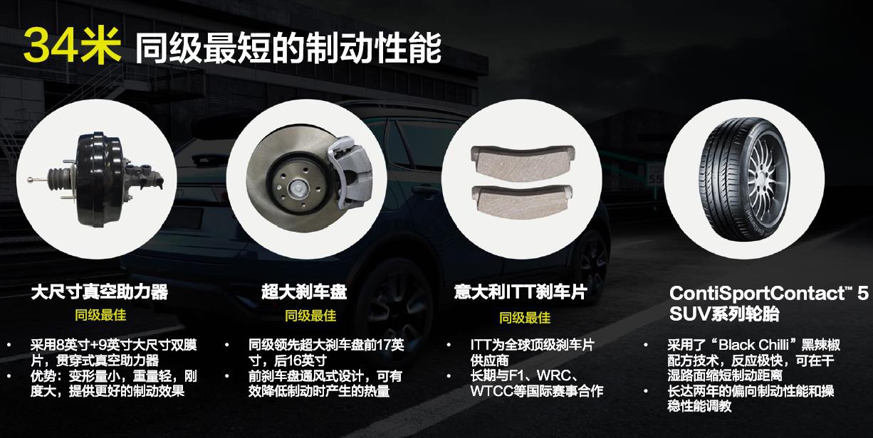 预售17-24万的领克01，如何破局新品牌魔咒？