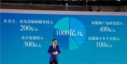 广汽利润超过长安，营收接近追平