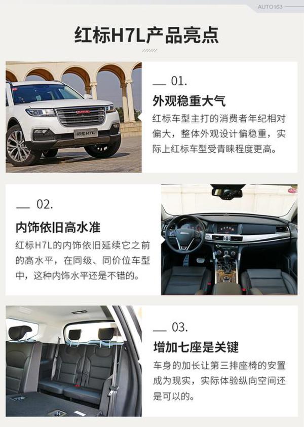 这十七八万给的相当多 试驾红标哈弗H7L
