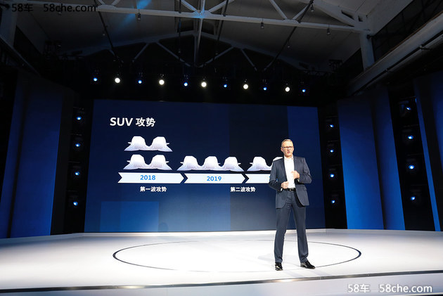 大众发布全新SUV概念车 未来推30款新车