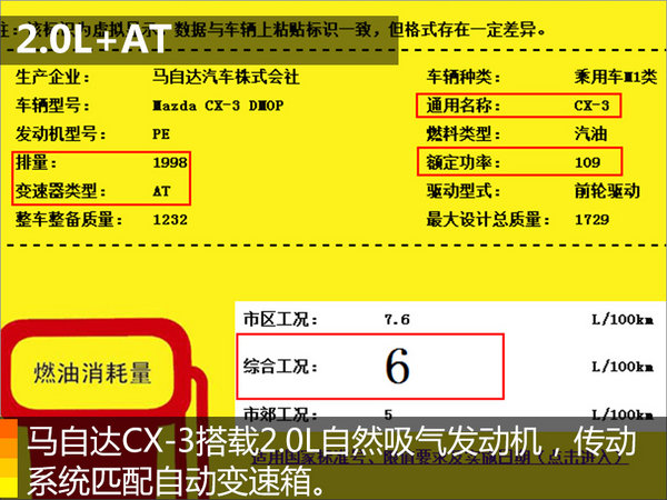 马自达小型SUV CX-3将于年底上市 搭载2.0L动力-图2