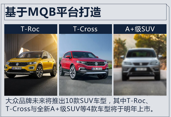 大众概念SUV全球首发 将推出30款新车型（图）-图8