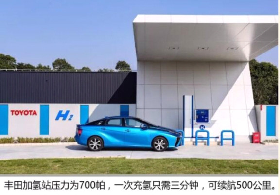 氢燃料电池车 才是电驱动的终极方案