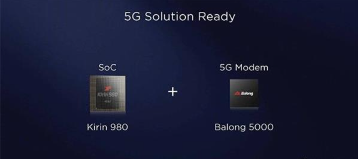 全球上网这一效果的原因也源自于华为mate20所搭载的麒麟980处理器