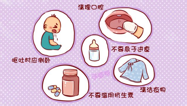揭秘宝宝呕吐的真相看看你家娃是哪种原因