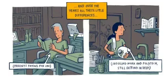 15张图片告诉你:穷孩子和富孩子的"差距"是这样拉开的!很现实