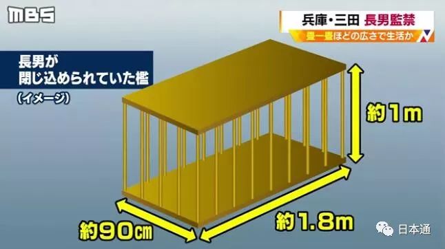囚禁亲儿子在木笼逾年 日本73岁老人被捕 手机新浪网