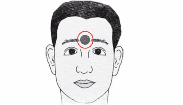 这种面相为典型的倒霉相,事业和生活容易出状况,一定要当心!