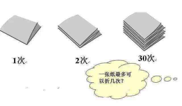 将一张纸对折42次,真的会比地月距离还远吗?科学家认为不现实|纸张|月球|厚度_新浪新闻