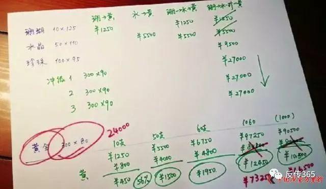 传奇今生代理商宣传唇膏有功效还能轻松致富