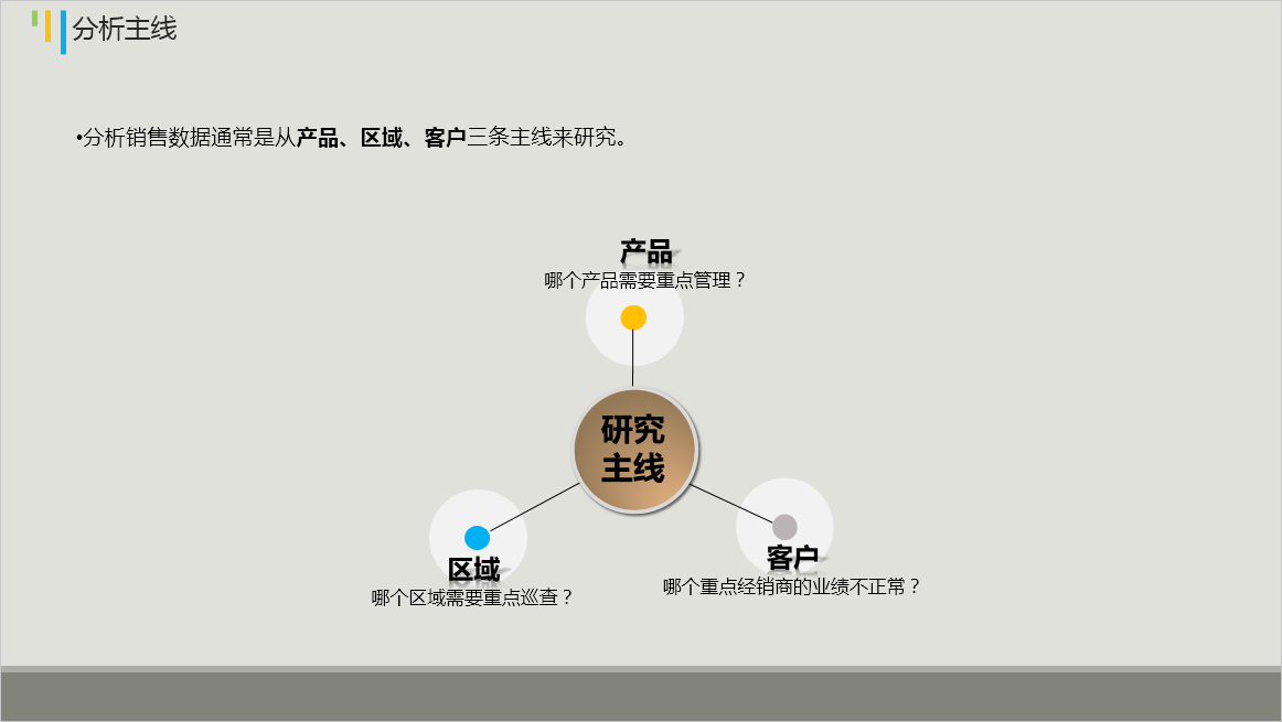 PPT布局与排版的基本知识|中轴型|版面|版式_新浪新闻