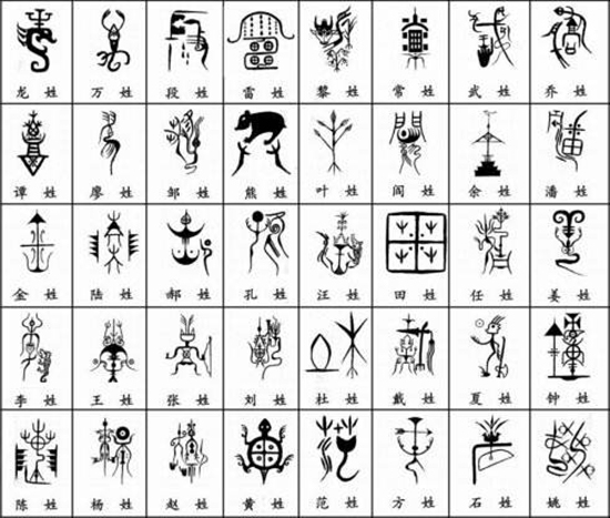 为什么国外都用字母文字 而中国却使用汉语这种复杂的语言 为什么国外都用字母文字 而中国却使用汉语这种复杂的语言