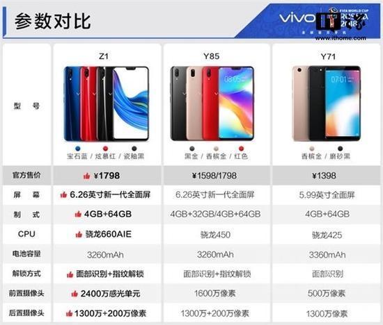vivo一代神机横空出世骁龙660新机真正的线上杀手锏