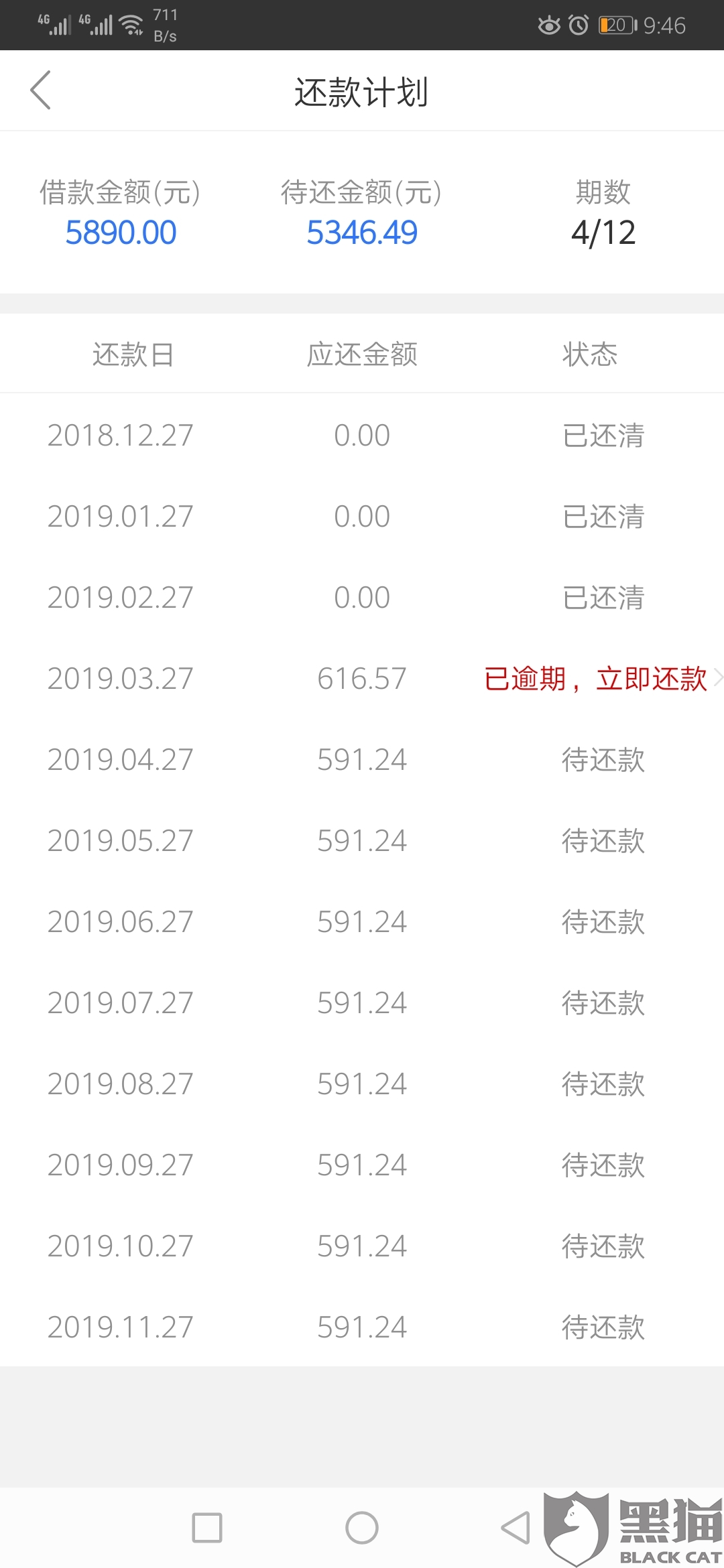 黑猫投诉:拍拍贷分期模糊不清,套路话,除了利息